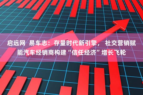 启远网  易车志：存量时代新引擎， 社交营销赋能汽车经销商构建“信任经济”增长飞轮