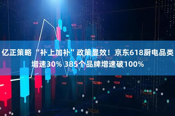 亿正策略 “补上加补”政策显效！京东618厨电品类增速30% 385个品牌增速破100%
