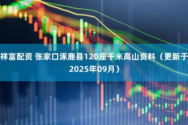 祥富配资 张家口涿鹿县120座千米高山资料（更新于2025年09月）